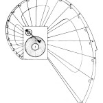 phonoharp